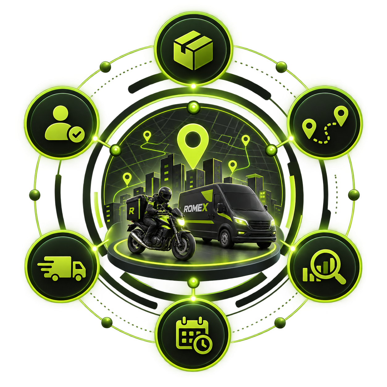 Hub visual de operação logística com motoboy, utilitário e pontos conectados