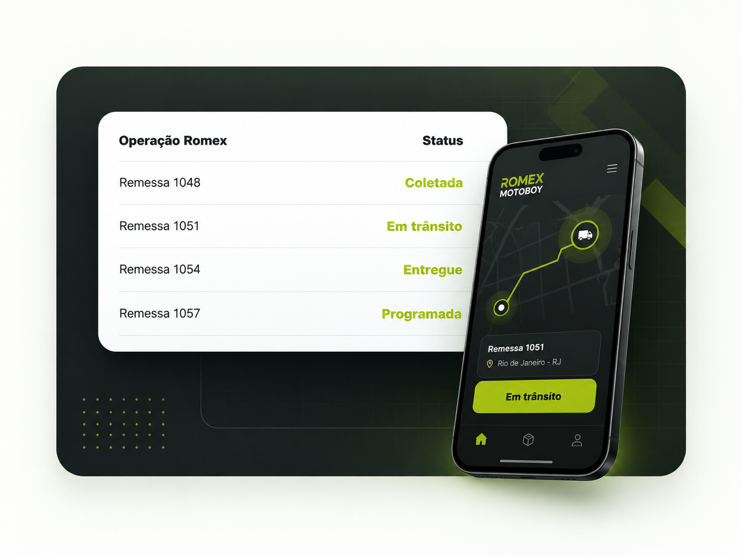 Painel Romex e acompanhamento de remessas em dispositivo móvel