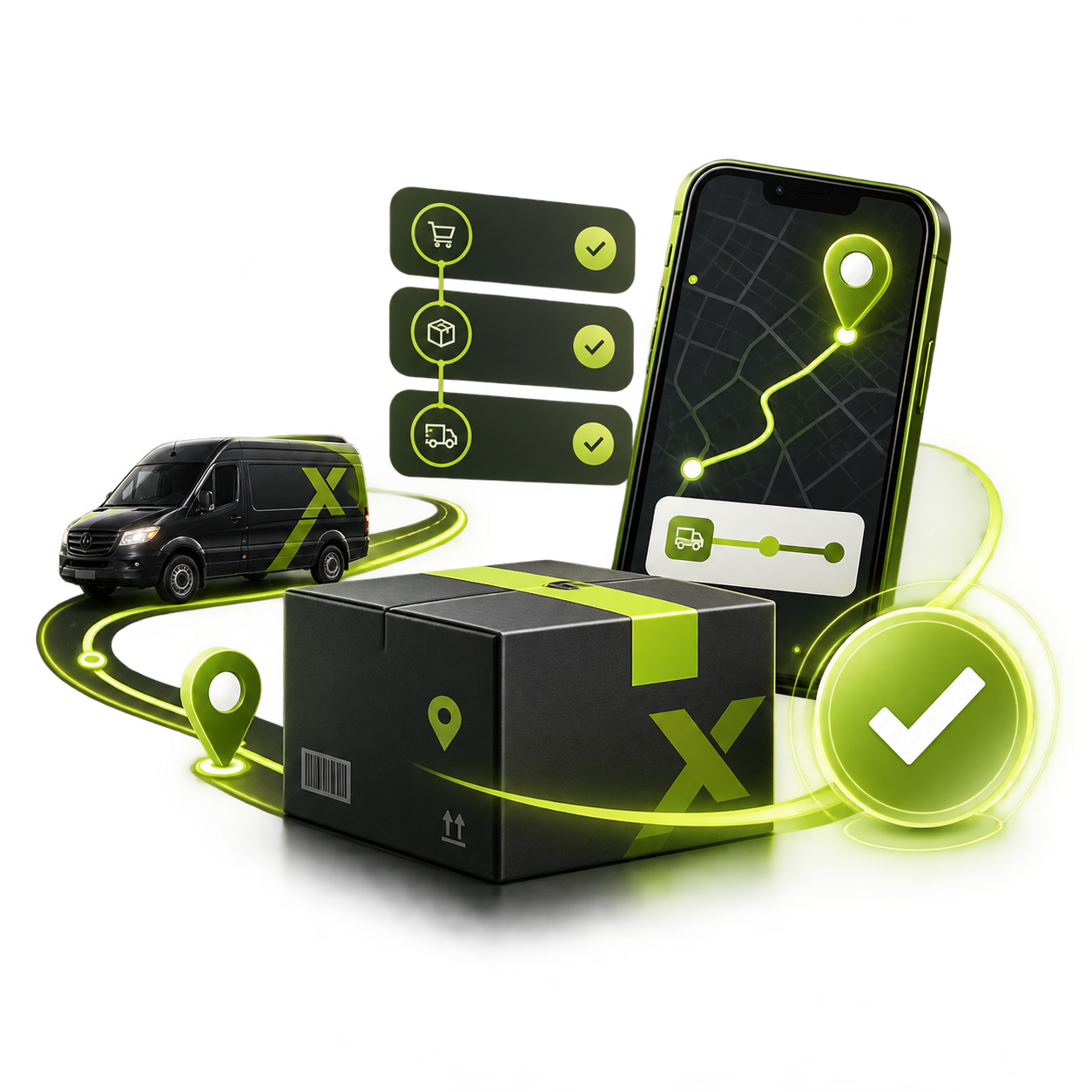 Integração entre remessa, transporte, armazenagem e rota